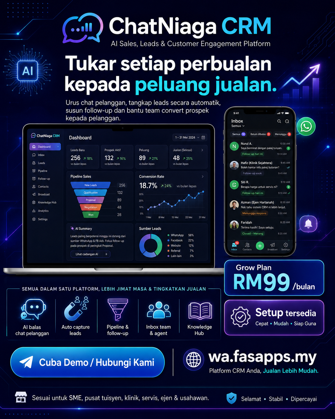 Poster ChatNiaga CRM — Tukar Perbualan Jadi Jualan